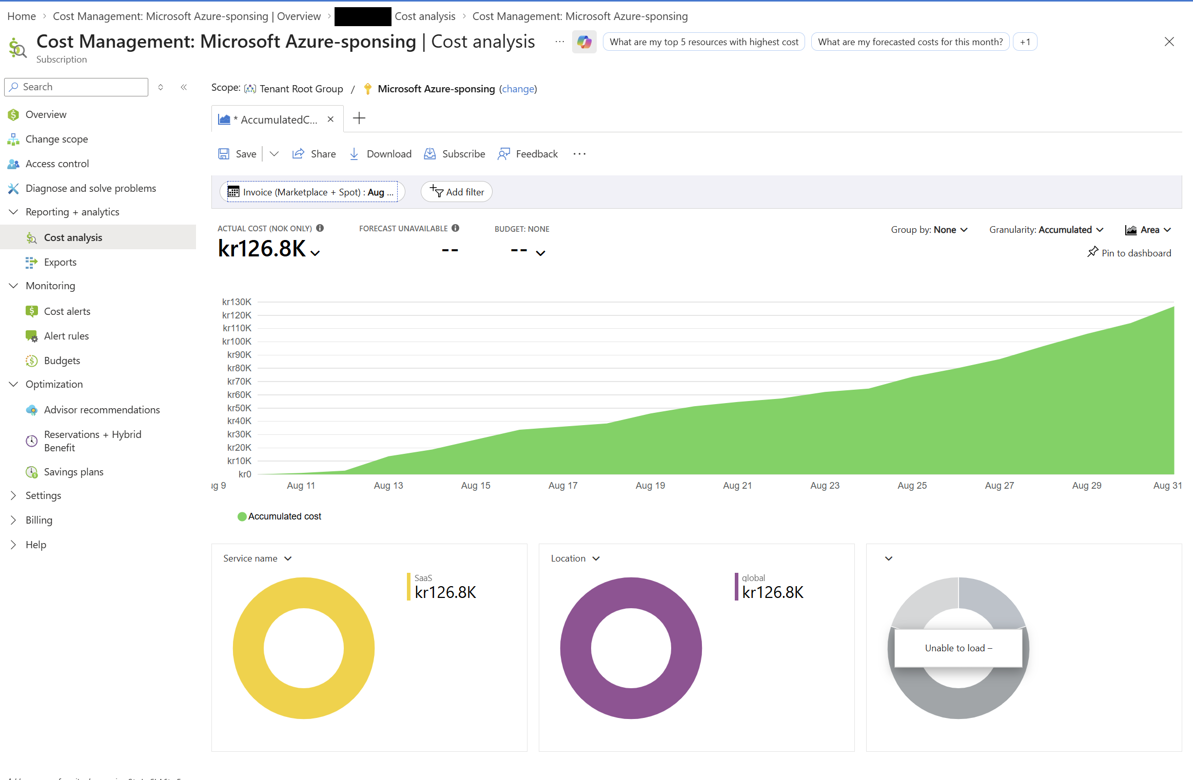 Azure Cost analysis for August: 126.8K kroner of Marketplace SaaS cost